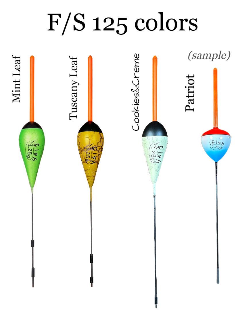 iFish Classic MEGA Kit – i_fish Tackle