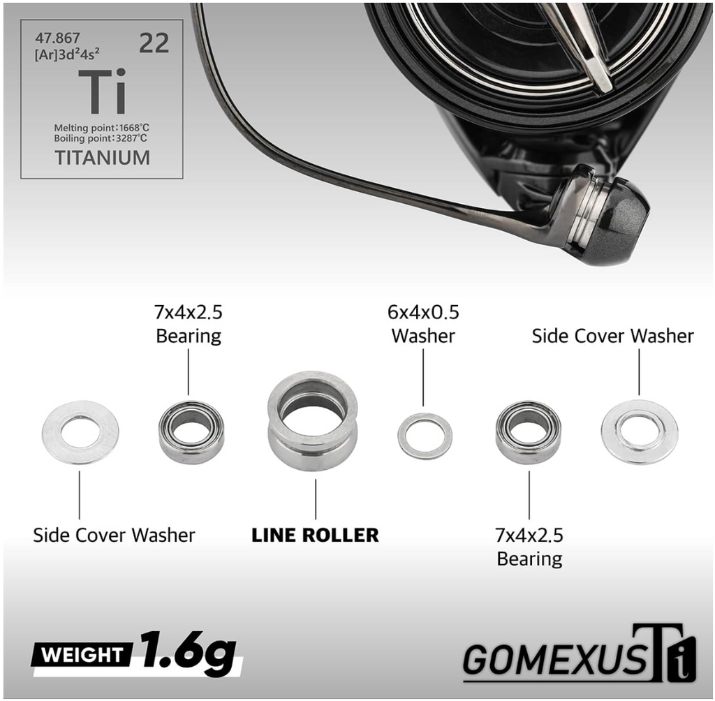 Complete Line Roller Assembly, Titanium, 2-bearing (Shimano) – i_fish Tackle Complete Line Roller Assembly, Titanium, 2-bearing (Shimano) – i_fish Tackle