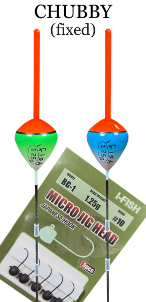 CHUBBY Fixed Floats Kit